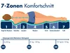IRISETTE Büsum Härtegrad 2, Kaltschaumkern-Matratze Produktbild-Vorschau 6