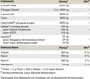 A table of ingredients and nutritional information for a supplement. Produktbild-Vorschau