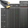 Konwerter Primewire USB typu C na HDMI kabel adapter kabel Podgląd zdjęcia produktu 5