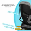 KidsZone: Silla de coche giratoria para niños, sistema Vista previa de la imagen del producto 4