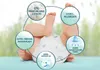 Confezione iniziale di pannolini lavabili Pampers Harmony Anteprima dell’immagine prodotto 11