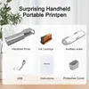 A flat lay of a portable printpen and its accessories, with text overlays describing each item. Podgląd zdjęcia produktu