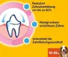 PEDIGREE® DENTASTIX™ Daily Oral Care Carton Mega Pack Voir les images du produit 2