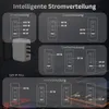 Diagrams illustrating intelligent power distribution for a USB-C charger with different port configurations and wattage outputs. Produktbild-Vorschau