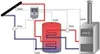 Tech Master EU-402N PWM 2 Kreis Solarregelung Produktbild-Vorschau 6