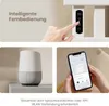 A collage showing a hand interacting with a digital display, a smart speaker, and a smartphone app, all related to intelligent remote control. Náhľad obrázku produktu