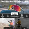 ROCKBROS Fahrradbrille Sonnenbrille winddichte Outdoor Produktbild-Vorschau 3