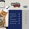 Kufr Příruční zavazadlo na kolečkách Malý cestovní kufr na Náhled obrázku produktu 6