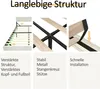 A collage of three images showing details of a bed frame's construction, with accompanying German text describing its features. Náhled obrázku produktu