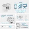 Homematic IP Smart Home Schalt-Mess-Aktor (16 A) – Produktbild-Vorschau 5