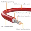 ORSEM 20m MC4 Solarkabel 1 Paar 6mm² Durchmesser Produktbild-Vorschau 14