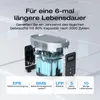 EcoFlow DELTA 2 tragbare Powerstation mit 220W Solar Panel, Produktbild-Vorschau 6