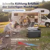 Kompressor Kühlbox 31L, Kühlbox Auto Kompressor mit 12/24V Produktbild-Vorschau 7