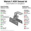 4er Set Dachhaken Trapezblech Dach Befestigung A2 Edelstahl Produktbild-Vorschau 3