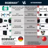 ROBWAY W1 Hoverboard | Elektroroller 700 Watt - 6,5 Zoll - Produktbild-Vorschau 4