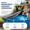Poolabdeckung rund – Extra starke 200 g/m² Poolplane Produktbild-Vorschau 5