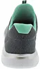 Skechers Schuhe SUMMITS, 12980CCGR Produktbild-Vorschau 10
