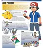 Pokémon Vorlesegeschichten Produktbild-Vorschau 4