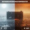 SUNNIVA® 4000W Balkonkraftwerk mit 8,04 kWh Speicher TSUN Produktbild-Vorschau 11