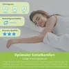 A woman sleeping comfortably on a mattress, with marketing text and icons overlaid. Produktbild-Vorschau