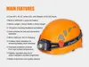 Fenix HL40R Podgląd zdjęcia produktu 14