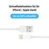 A white background with text and a USB-A to Lightning cable. Produktbild-Vorschau