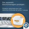 BRITA MAXTRA PRO EXTRA KALKSCHUTZ Wasserfilter (4-pack) Produktbild-Vorschau 13