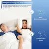 Kopfkissen Memory Foam Kissen, Ergonomisches Kopfkissen Produktbild-Vorschau 7