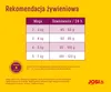 JosiCat Josera Classic Sterilised 18kg Podgląd zdjęcia produktu 3