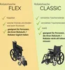 SENIORI Rollator / Rollstuhl Tasche Rollatortasche Produktbild-Vorschau 8