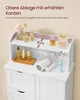 A bathroom cabinet with various toiletries and accessories displayed on its shelves and top. Produktbild-Vorschau