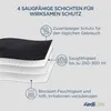 KediLife Inkontinenz Boxershorts Herren - 1x Saugfähig Bei Produktbild-Vorschau 3