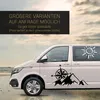PantherPixel Diesel Aufkleber Mehrsprachig Gasoil Nafta Produktbild-Vorschau 6