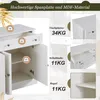 A collage of images showing a white sideboard with details about its material and weight capacity. Anteprima dell’immagine prodotto