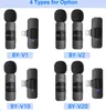 BOYA BY-V20 One-Trigger-Two 2,4-G-Funkmikrofonsystem Produktbild-Vorschau 2