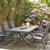 Siena Garden Sincro Tisch, ausziehbar – 200/260x100 cm, Produktbild-Vorschau 9