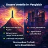 Festberg™ Hitenna TV Antenne 4K Digital mit Produktbild-Vorschau 6