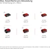 Einhell Akku-Rasenmäher GE-CM 36/48 Li M-| Solo Náhled obrázku produktu 19