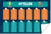 MuchoWow® Poster Kinderzimmer - Addition - Bildung - Jungen Produktbild-Vorschau 1