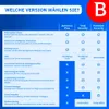 Bitdefender Premium Security Family / 25 Geräte / 1 Jahr / Produktbild-Vorschau 2