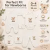 Blue Eyes Baby Geschenk Set 6-teilig, 100% Baumwolle, , Produktbild-Vorschau 5