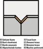 Pfeilerstein Bellamur grau 37,5 cm x 37,5 cm x 20 cm Produktbild-Vorschau 5