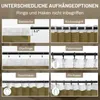 A collage of different curtain hanging options with German text labels. Anteprima dell’immagine prodotto