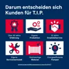 T.I.P. Tiefbrunnenpumpe AJ 4 Plus 95/40, max. Fö. 5.500 l/h Produktbild-Vorschau 10