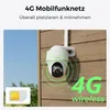 A 4G LTE security camera mounted on a wooden wall, with a SIM card graphic and text overlays. Produktbild-Vorschau