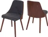 lot de 6 chaises de salle à manger HWC-A75, chaise visiteur Voir les images du produit 10