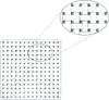 NACHTMANN 97632 BOSSA NOVA Platte quadratisch 21 cm 2er Set Produktbild-Vorschau 2