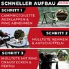ATHELON® Campingtoilette faltbar für Outdoor, Camping & Produktbild-Vorschau 5