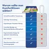 KomfortKissen™ Kids – Ergonomisches Kinder-Körperkissen Produktbild-Vorschau 11