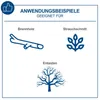 An image showing different application examples for a product, with icons and text labels. Produktbild-Vorschau
